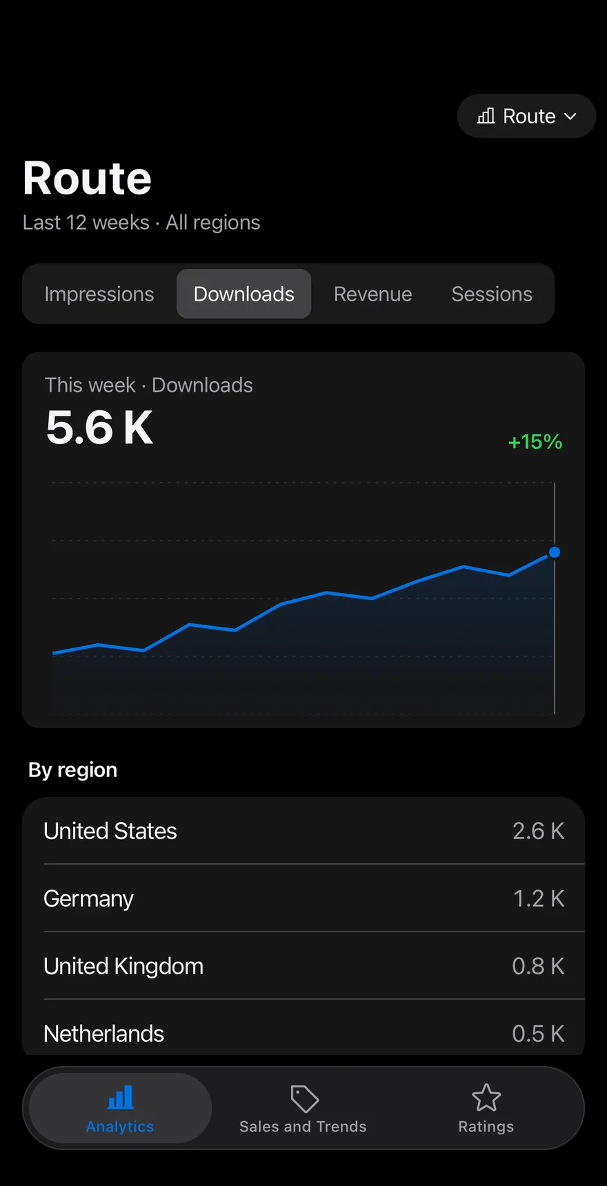 Dash Analytics on iOS in dark mode