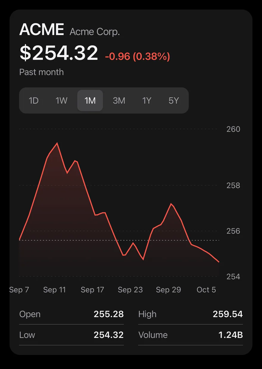 Area (interactive) on iOS in dark mode