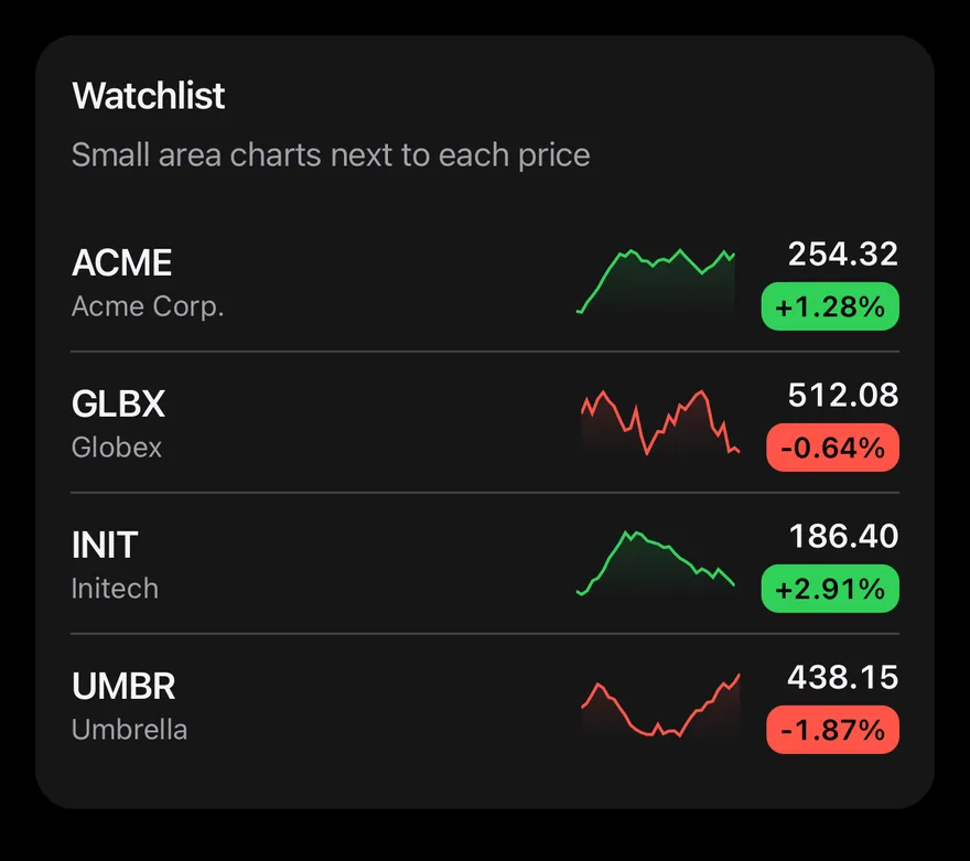Area (sparkline) on iOS in dark mode