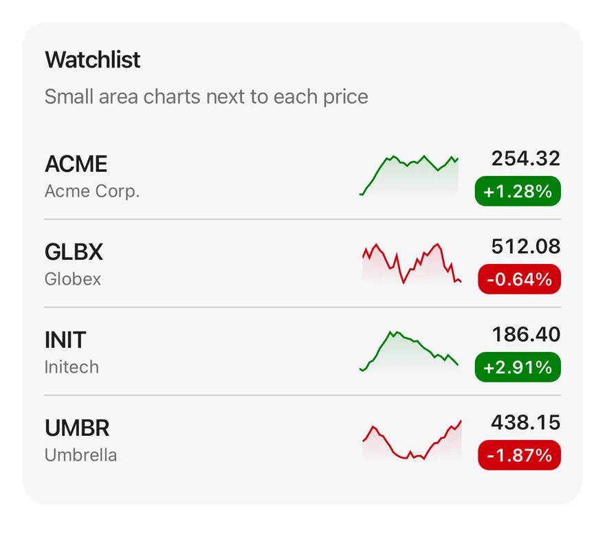 Area (sparkline) on iOS in light mode