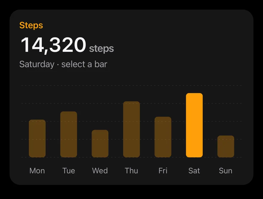 Bar (active) on iOS in dark mode