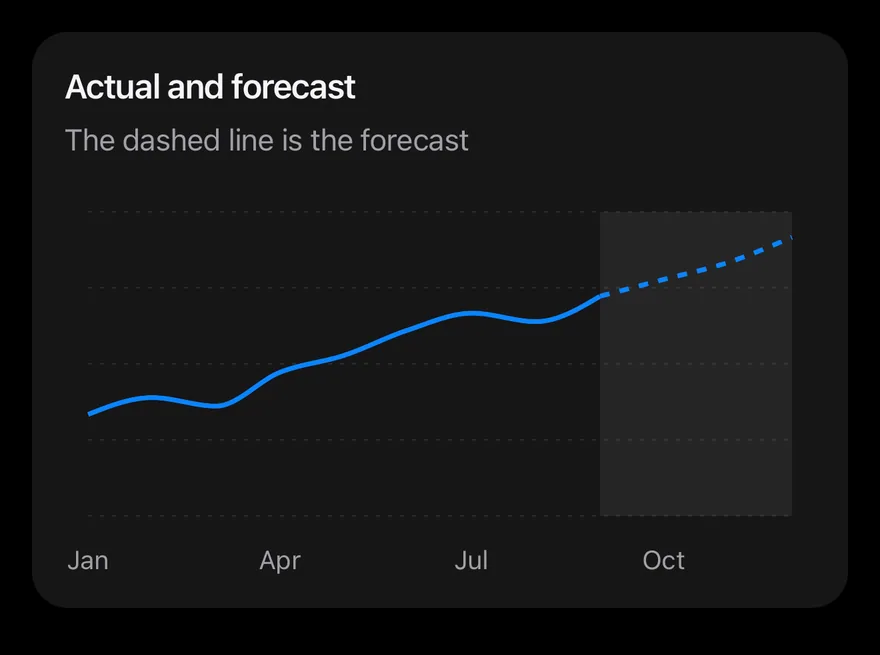 Line (forecast) on iOS in dark mode