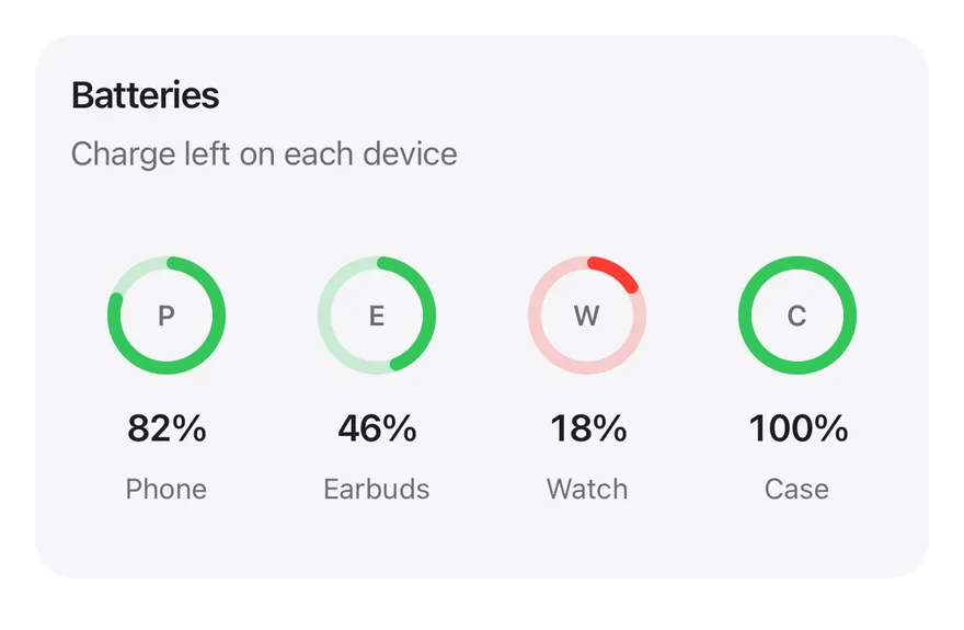 Radial (batteries) on iOS in light mode