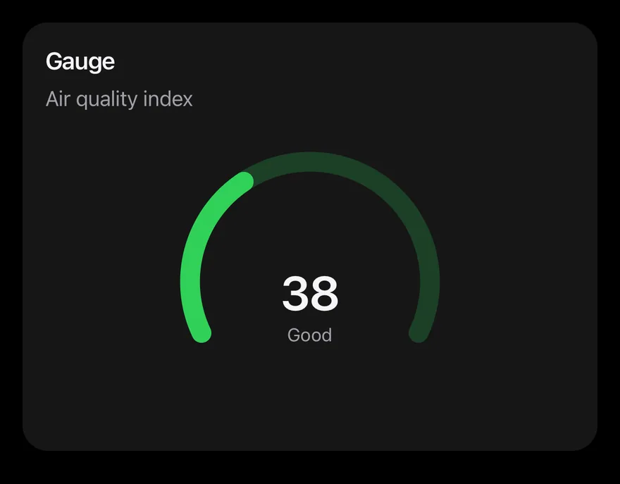 Radial (gauge) on iOS in dark mode
