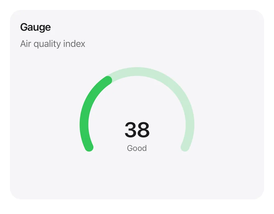 Radial (gauge) on iOS in light mode