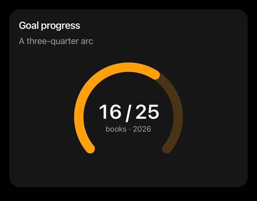Radial (progress) on iOS in dark mode