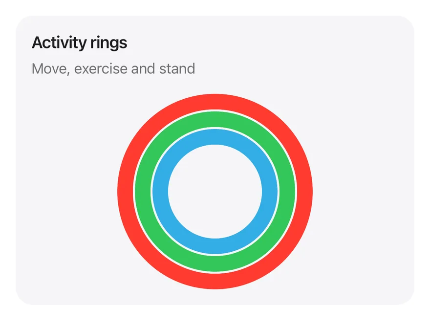 Radial (rings) on iOS in light mode