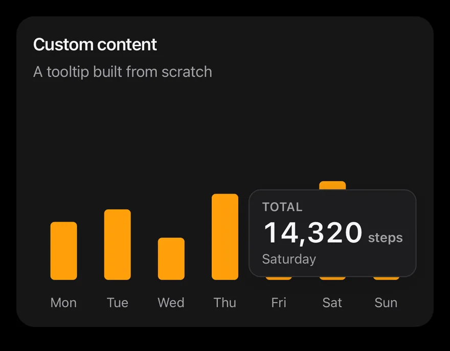Chart (tooltip custom) on iOS in dark mode