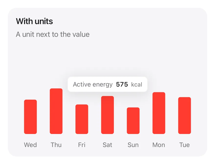 Chart (tooltip formatter) on iOS in light mode