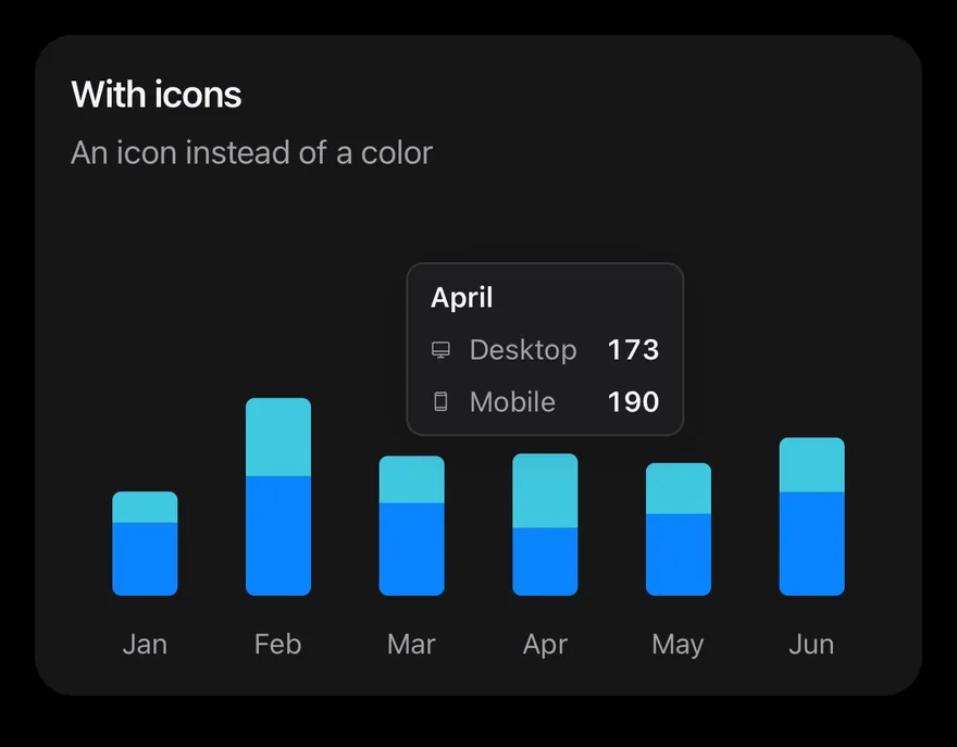 Chart (tooltip icons) on iOS in dark mode