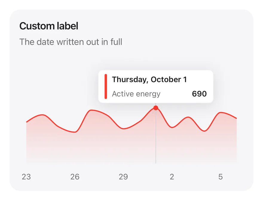 Chart (tooltip label formatter) on iOS in light mode