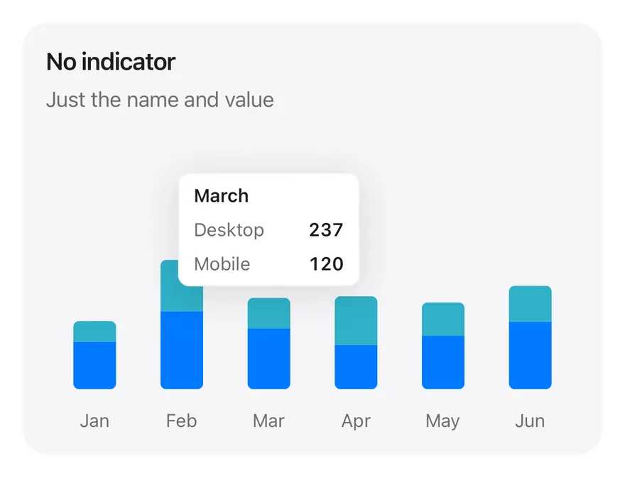 Chart (tooltip no indicator) on iOS in light mode