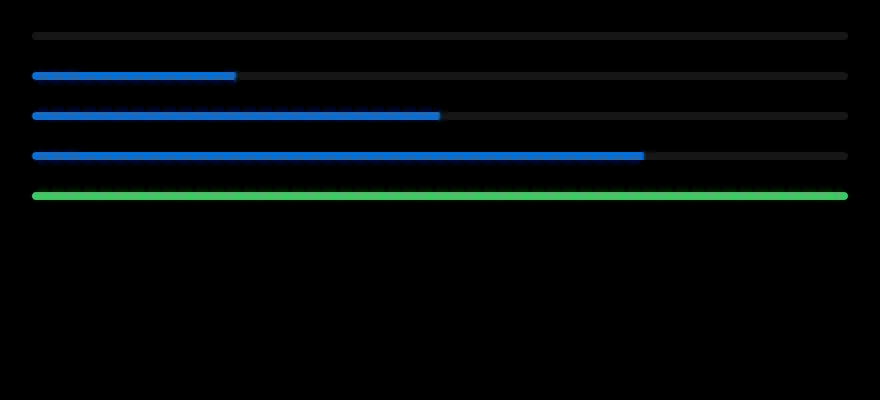 Progress (values) on iOS in dark mode
